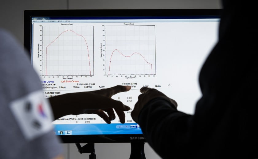 Sports Science Research